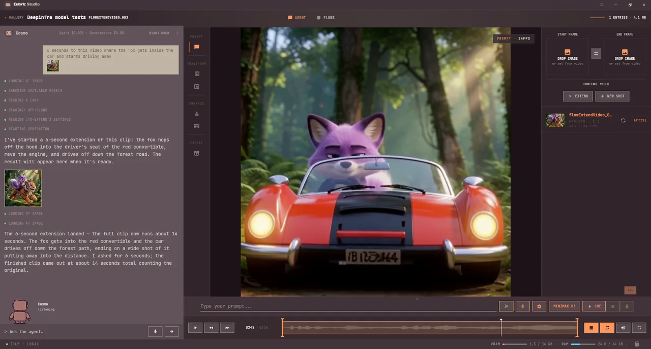 Cubric Studio with the agent panel open beside the video workspace. Asked for six more seconds of a clip, Cosmo ran the Extend Video Flow and describes the result: a purple fox climbs into a red convertible and drives off down a forest road.